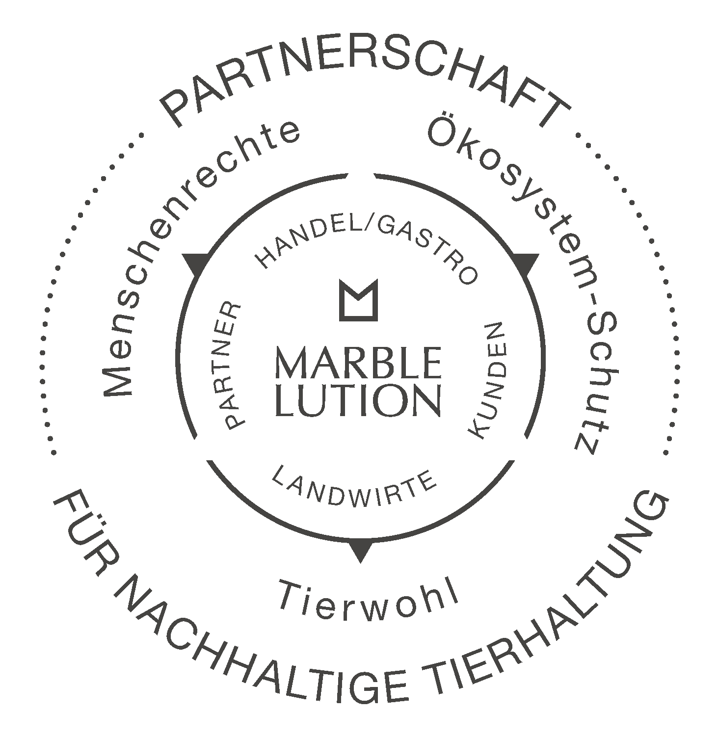 Marblelution 360° Nachhaltigkeits-Verantwortung „Mensch, Natur, Tier“